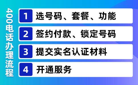 400電話綁定電話號(hào)碼要求